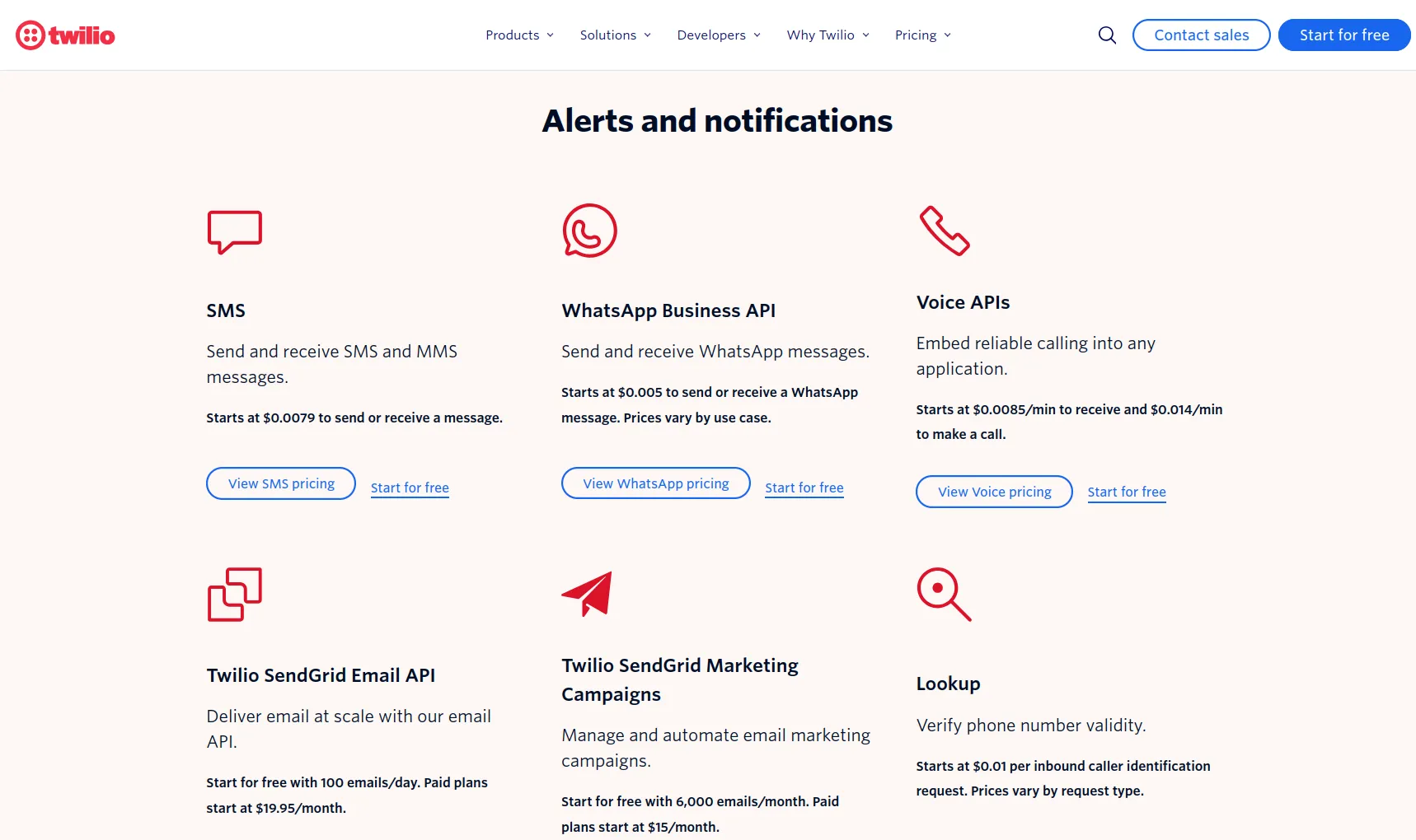 Twilio pricing page